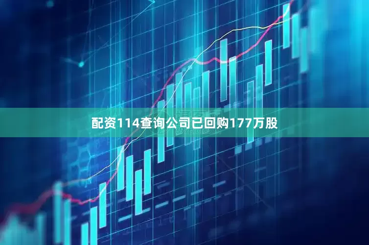 配资114查询公司已回购177万股